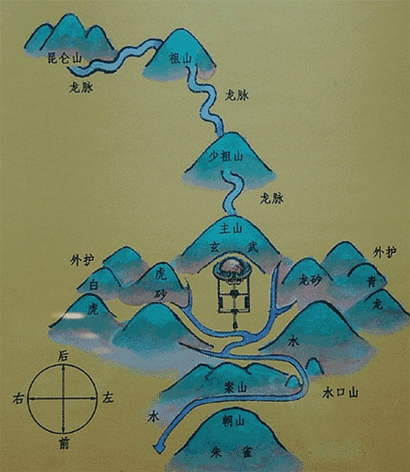 为什么粤东人爱种生基?“种生基”,是否真的能逆天改命? - 知乎