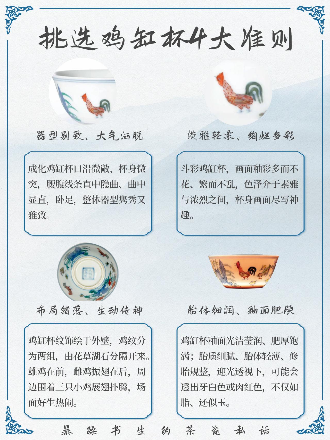 一文读懂鸡缸杯如何选!最全鸡缸杯对比! - 知乎