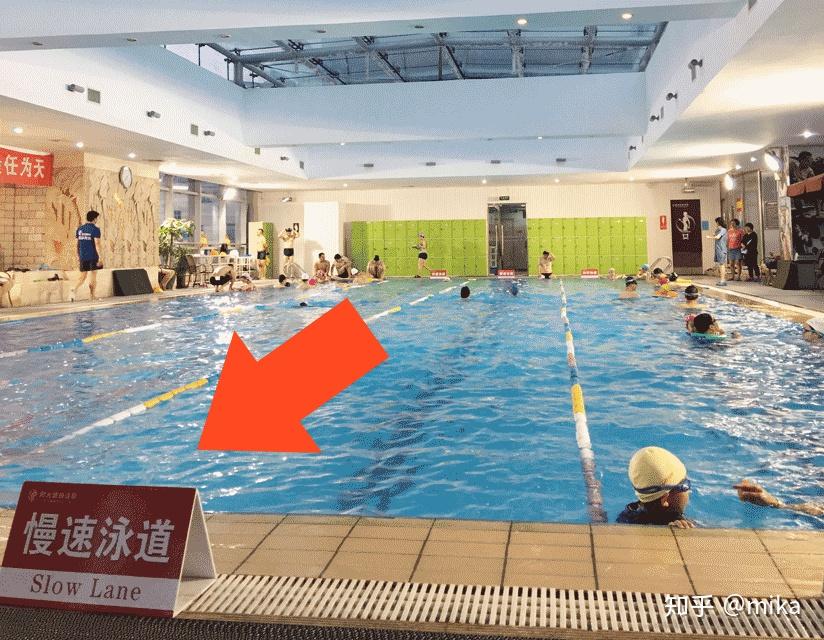 注意事项三:泳道选择