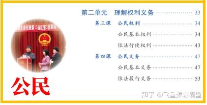 八下《道法》梳理|1天顶1学期的学习方法|画完就能记住整本书的思维导图 - 知乎