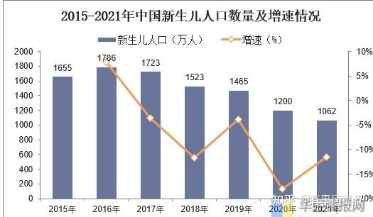 北京、上海、深圳等城市房东都在等2024年小阳春涨价卖房，但问题是，万一小阳春没了怎么办？-叭楼楼市分享网