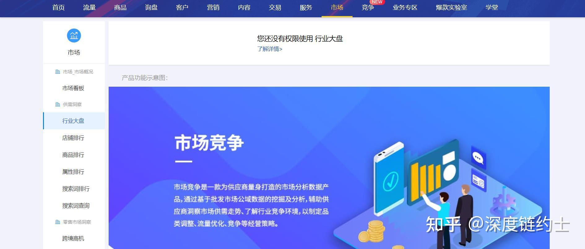 如何把店铺的产品打造成为爆款产品? - 知乎