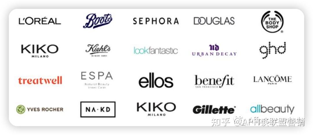 AWIN联盟平台教程 - 知乎