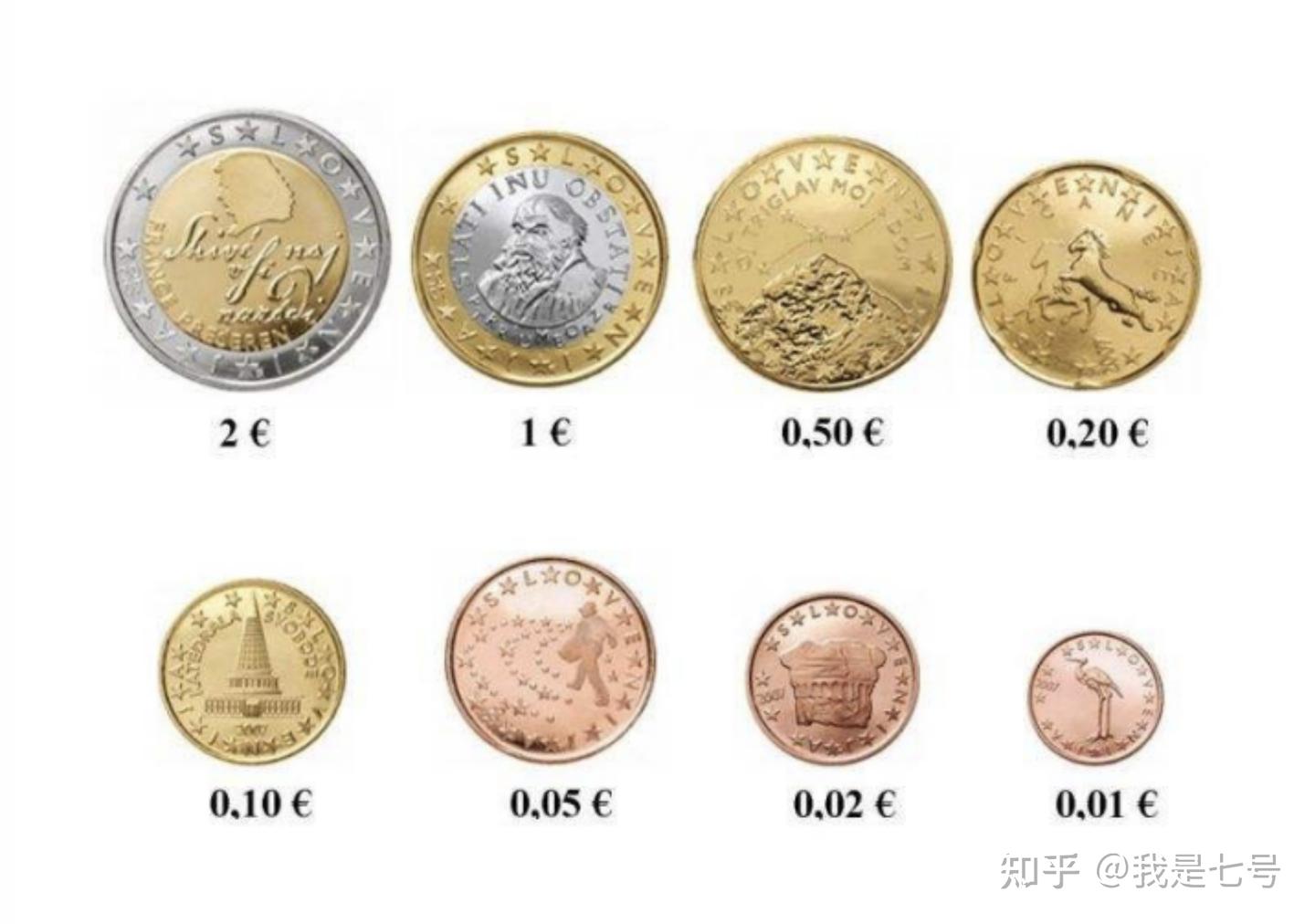 藏在20欧分中的秘密- 知乎