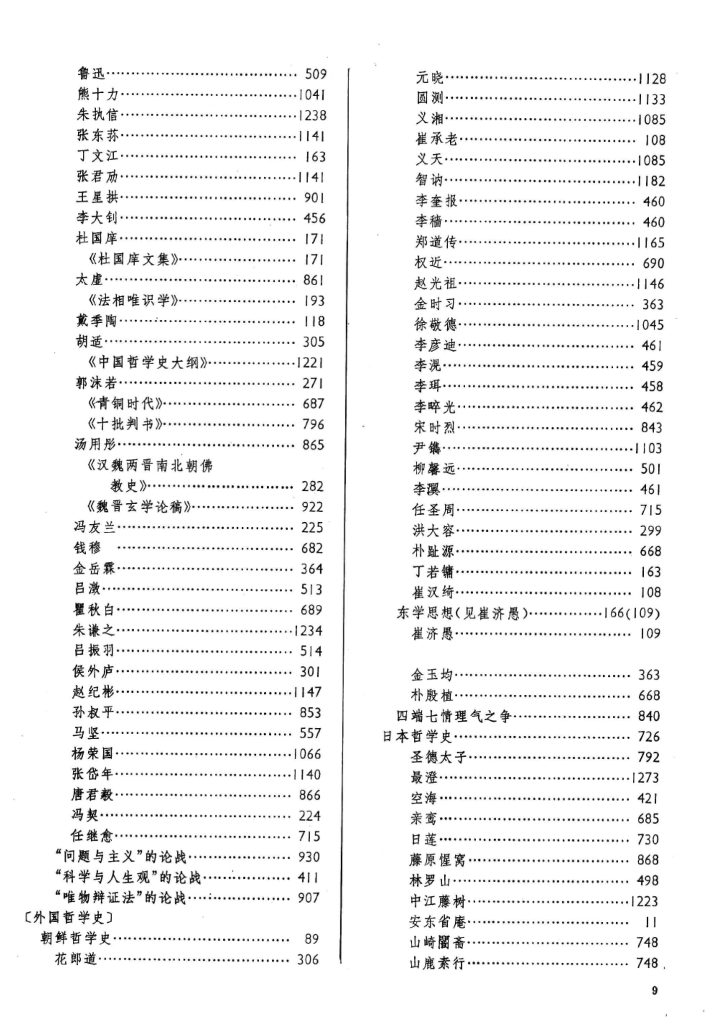 中国大百科全书(第一版)条目一览——哲学卷 - 知乎