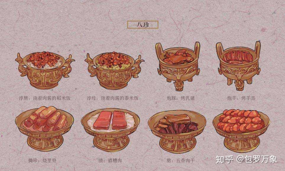 八珍是什么 - 知乎