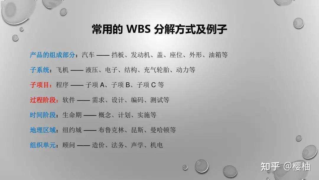 wbs工作分解結構法項目管理工具細分你的工作