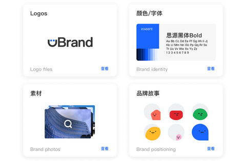 一文帮你读懂什么是白牌（White Brand）？白牌和品牌的关系？ - 知乎