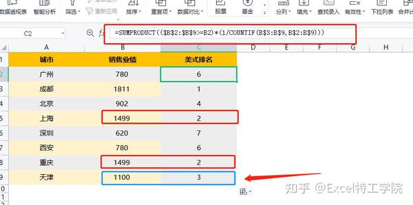 EXCEL排名公式大全，赶紧学起来！ - 知乎