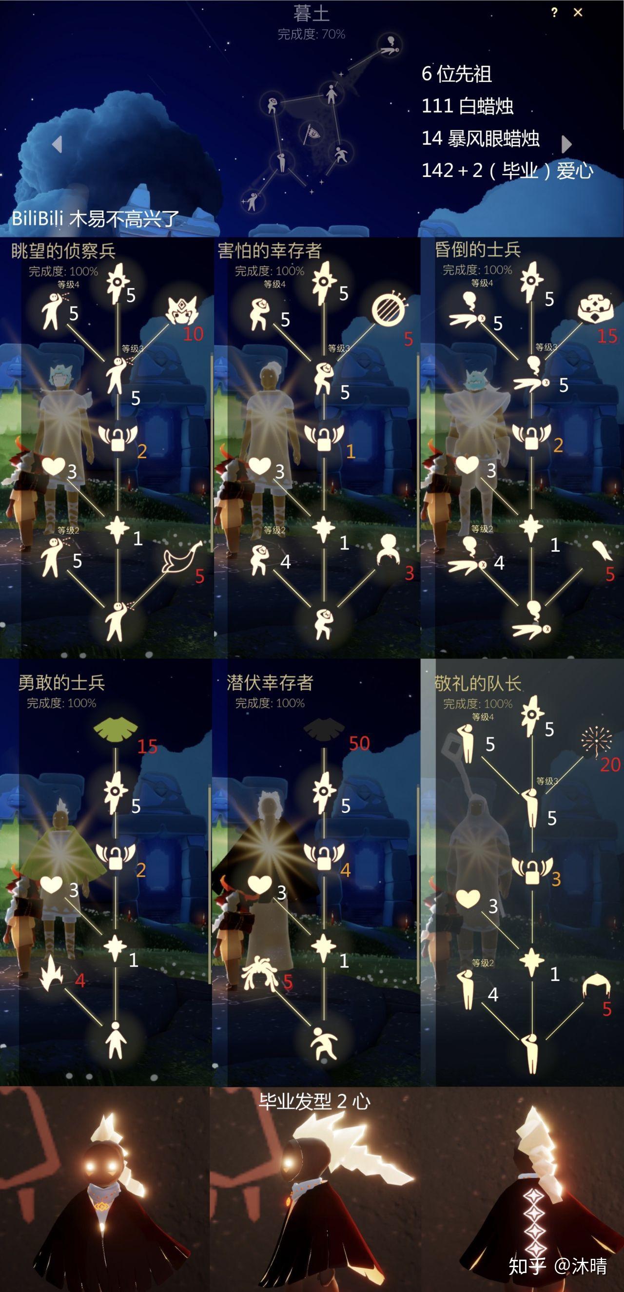 暮土和霞谷毕业分别要多少蜡烛和心