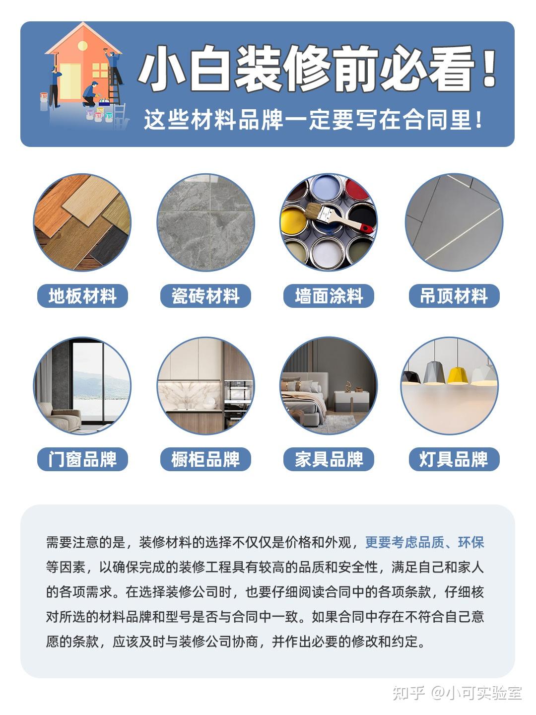 新手必看!去装修公司前必问的30个问题 - 知乎