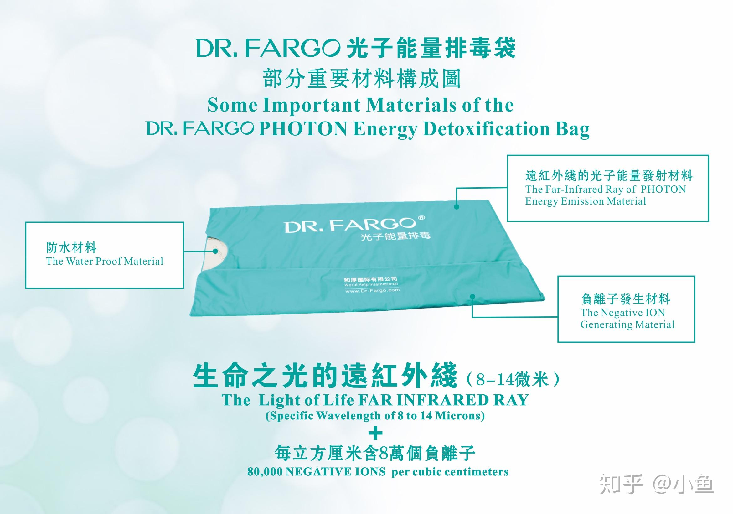 drfargo光子能量排毒袋