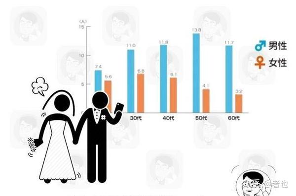 日本如此开放 为何hiv 艾滋病患者那么少 只因这4件事 知乎