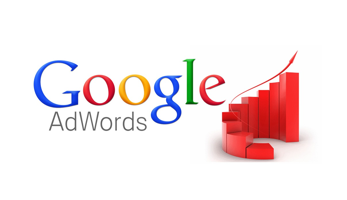 googleads投放用什么关键字匹配类型更好