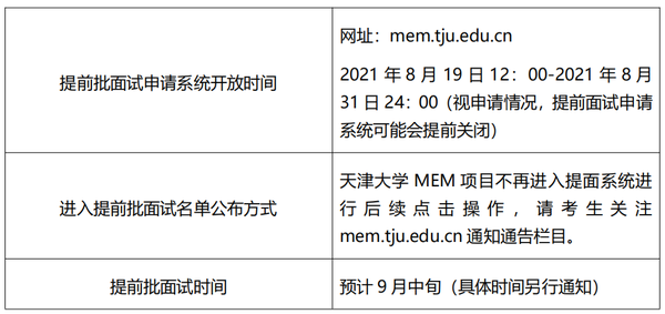 天津大學本科招生網_天津中國民航大學是專科還是本科_天津西青區本科大學