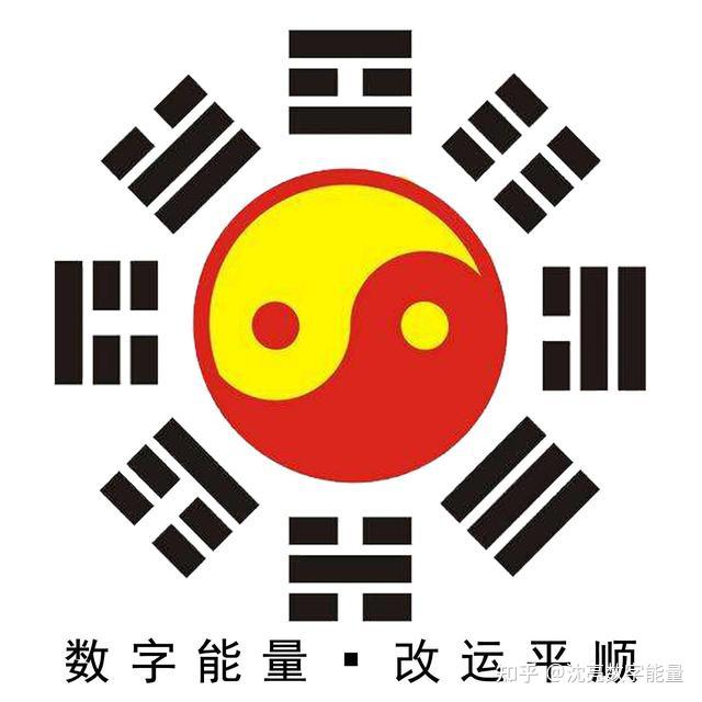 沈亮数字能量学手机号码怎么选有财运