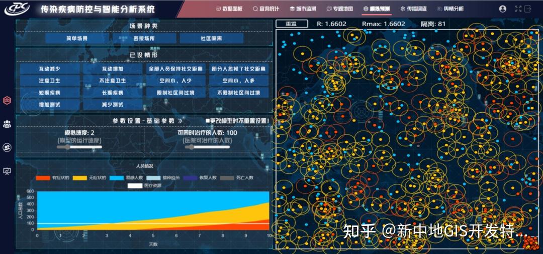 行程防疫大數據,電信部門提供的手機信令大數據,通過我們定製手環獲取