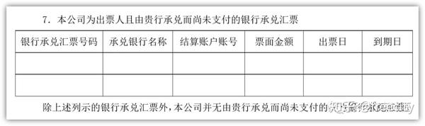 給剛入行的你一份福利一文說透銀行詢證函