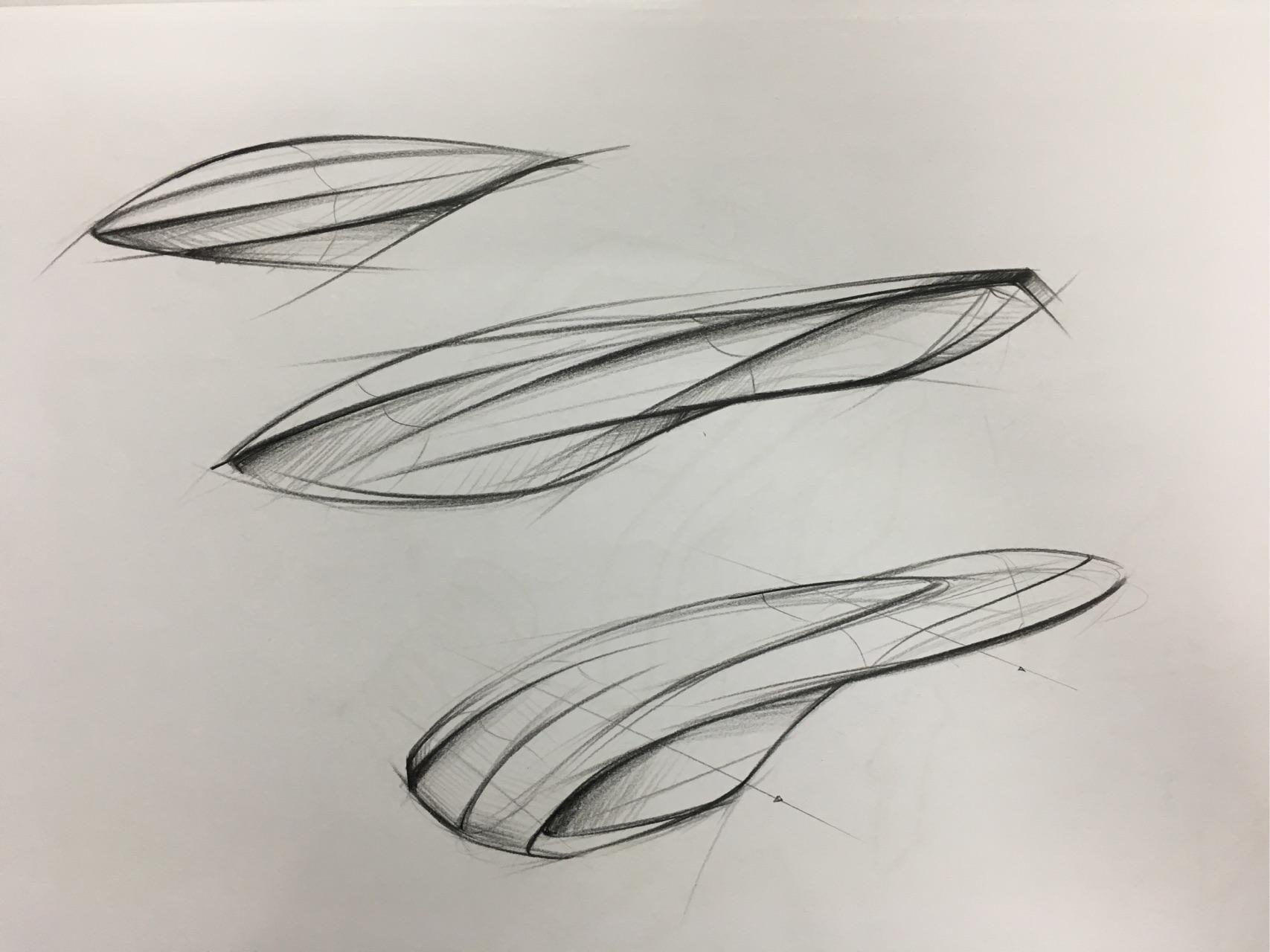 零绘画基础跨专业考研工业设计,如何弥补在绘