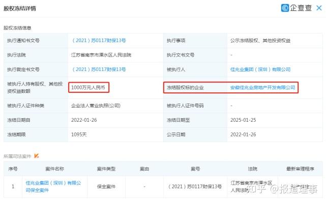 正榮地產暴雷資金出現重大問題多個房企暴雷房地產面臨重組