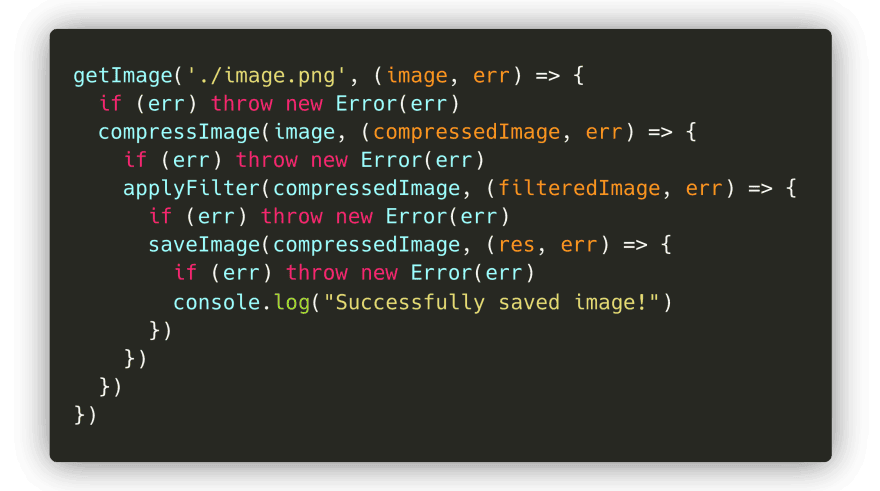 惊艳！可视化的 js：动态图演示 Promises & Async/Await 的过程！ - 知乎