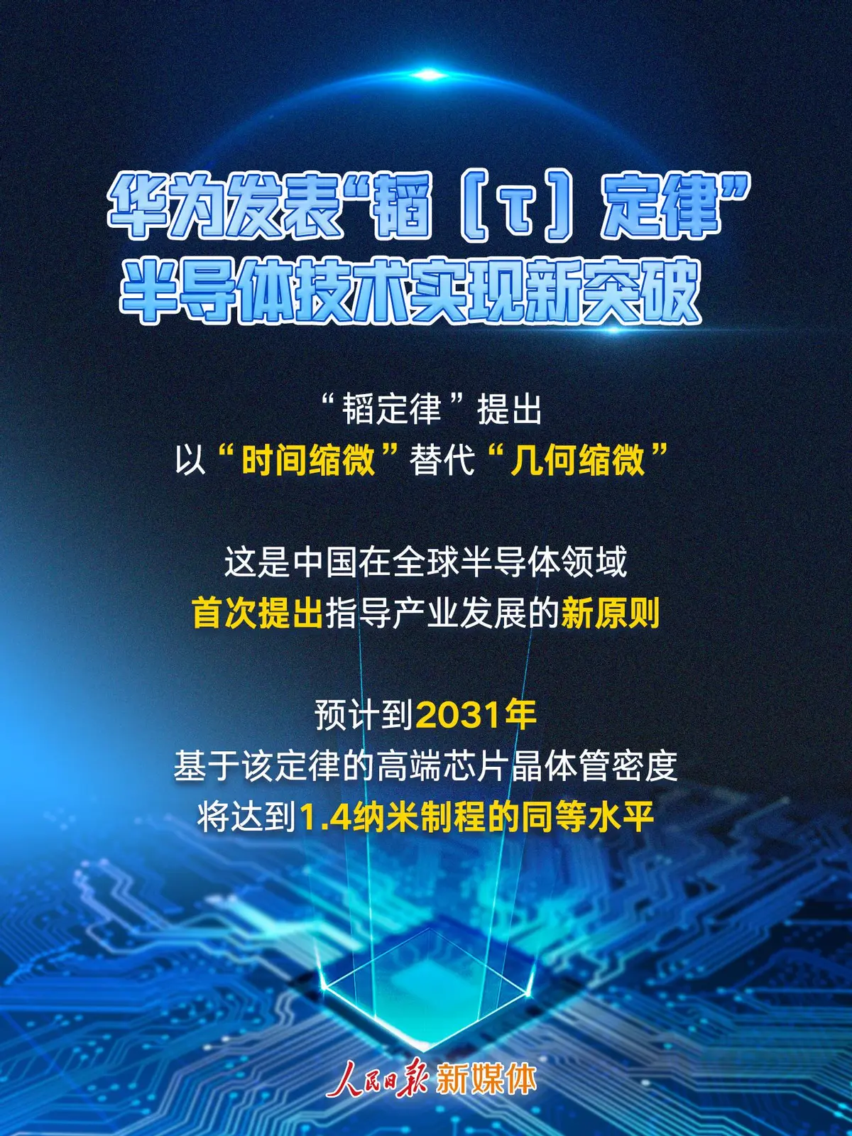 从卡脖子到韬定律,华为漂亮翻身!麒麟2026比肩3nm,Mate90首发 - 知乎