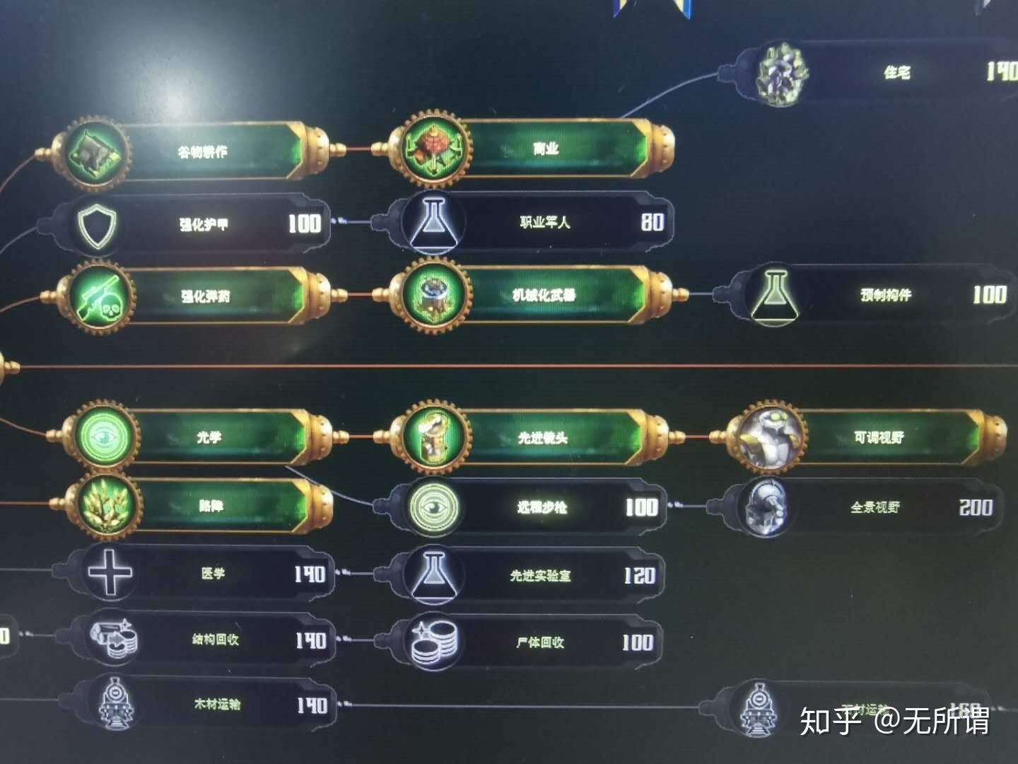 亿万僵尸风暴角的自闭操作- 知乎