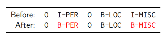 实体:地点:人物:机构:完形填空:标签方案:通常,使用bio或bioes等标记