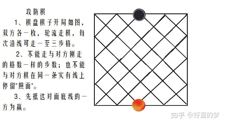 虎棋玩法示意图图片