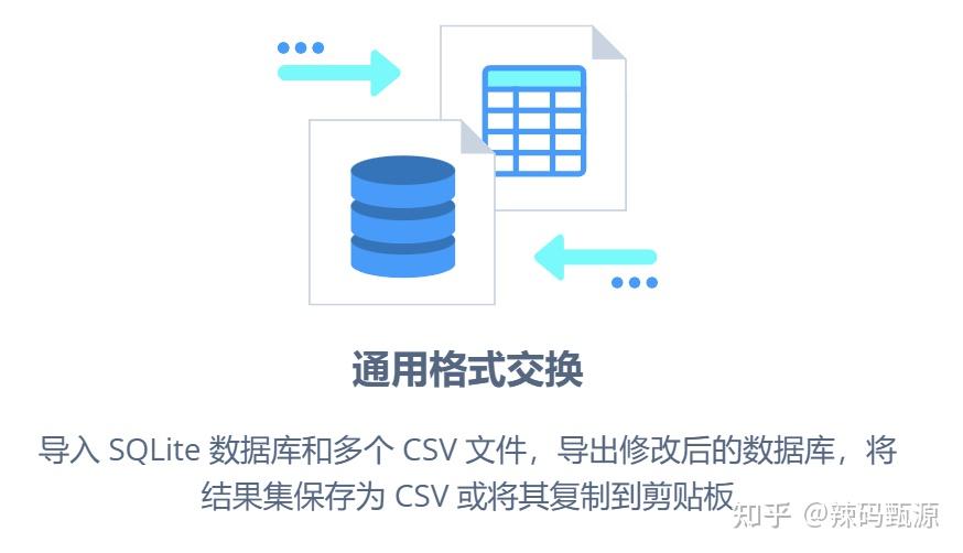 Sql Viz 浏览器中的开源SQL可视化工具:sqliteviz - 知乎