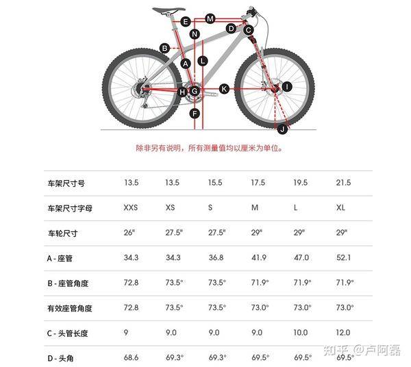 trek size chart mountain bike