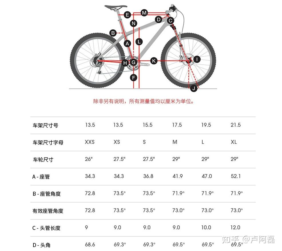 崔克4900配置图片