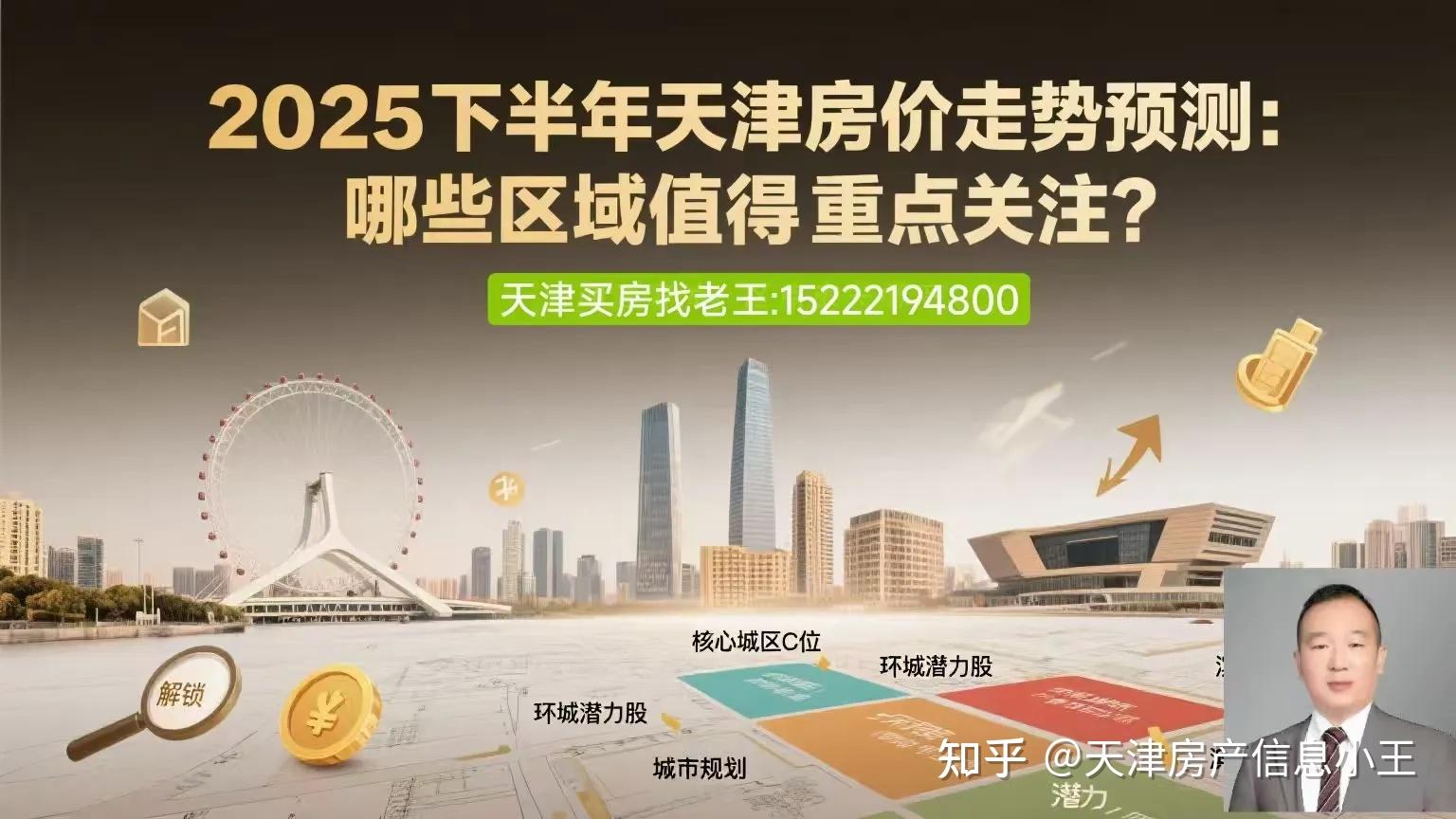 2025 下半年天津房价走势预测：哪些区域值得重点关注？ - 知乎