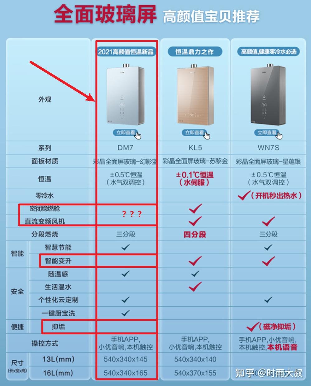 2022年海尔卡萨帝燃气热水器推荐海尔燃气热水器质量怎么样kl3jm6uts