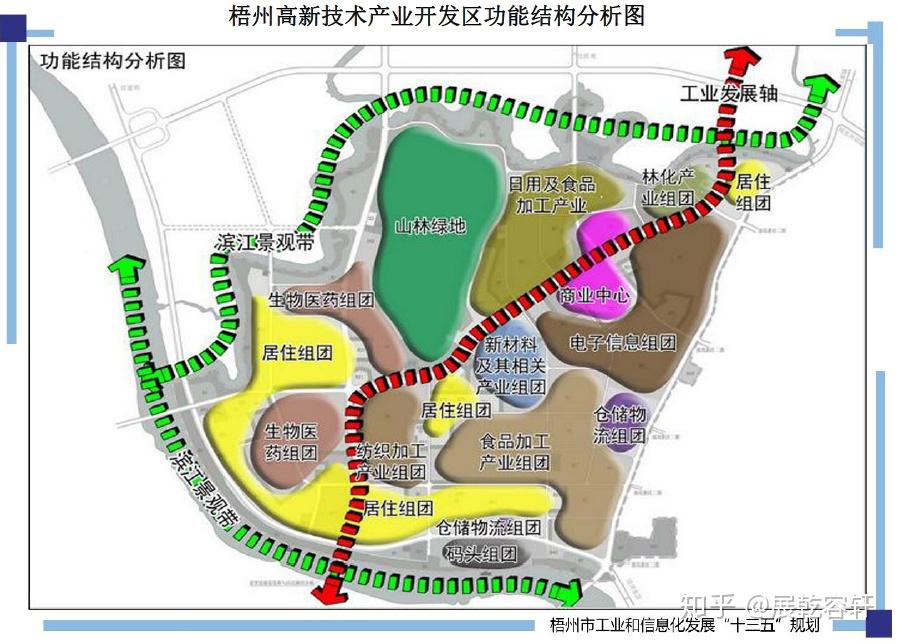 高新技术产业分布特点图片