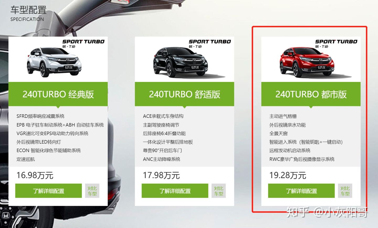 紧凑型SUV的冠冕你配得吗？——试驾东风本田CR-V都市版- 知乎