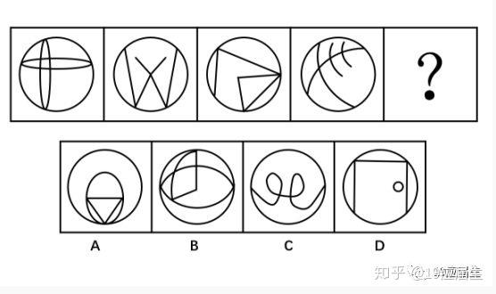 图形推理从所给四个选项中,选择最合适的一个填入问号处,使之符合之