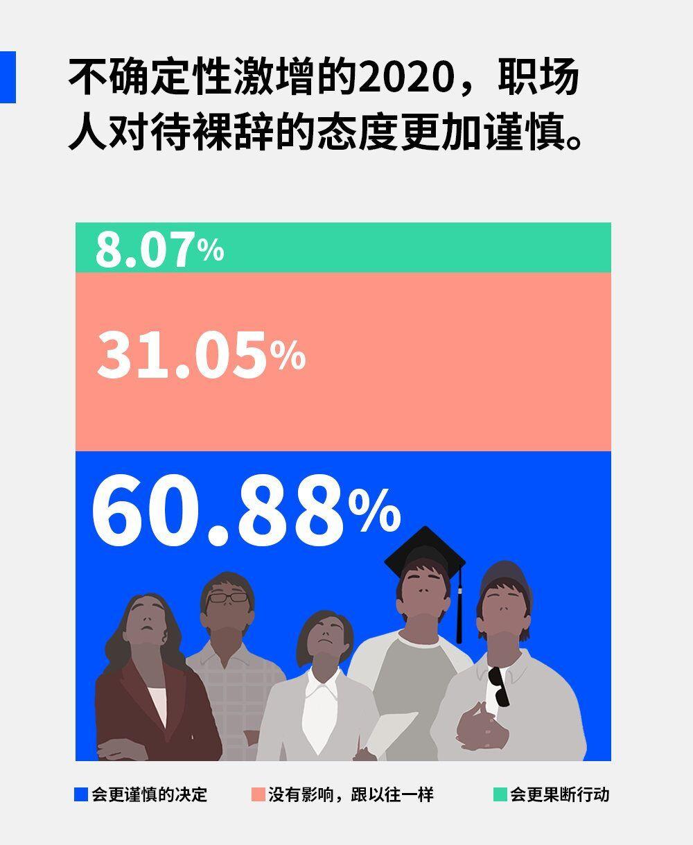 2020最新职场助手-PPT翻页笔购买指南拍你看看浩客防水中心