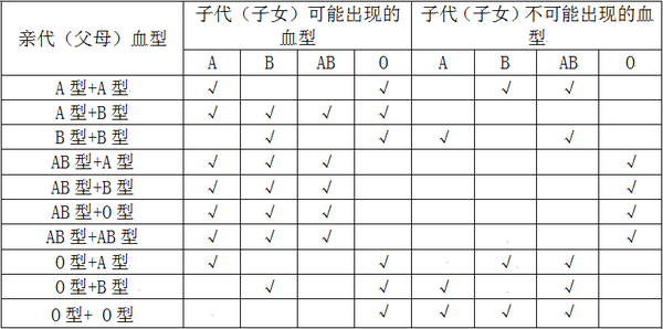 知乎专栏