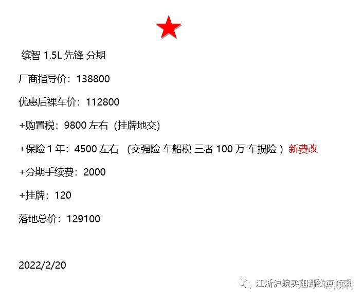 2月份东风本田广汽本田车型实时价格介绍