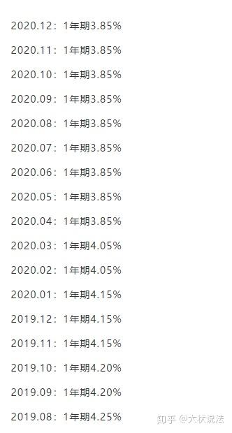 贷款利息的计算方法月供 v2-16f156f971acb05e905efe1860a3342e_b.jpg