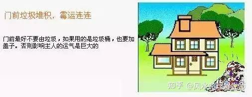 阳宅风水图解大全