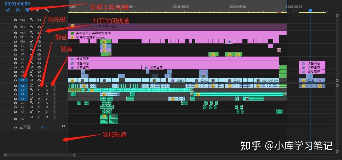 PR剪辑干货教程|掌握这些剪辑流程，带你快速成为剪辑小能手 - 知乎