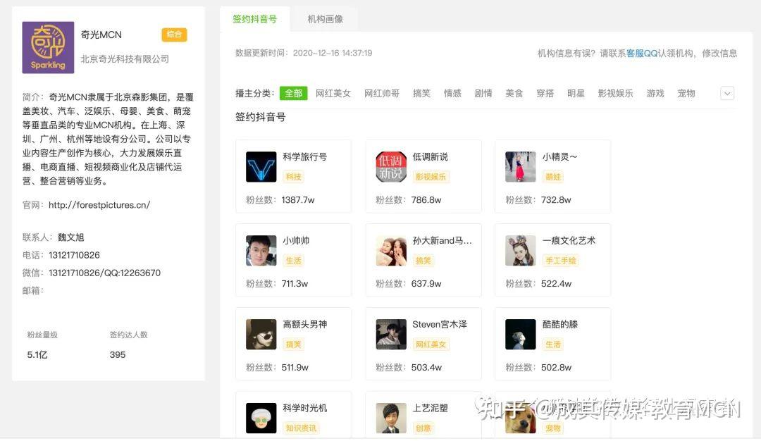 怎么加入抖音mcn机构 v2-16f40b9f56582bf4f632155baf0ea3da_r.jpg