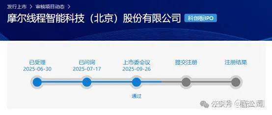 张建中放弃英伟达副总裁,回国创立摩尔线程身家或暴涨近300亿 - 知乎