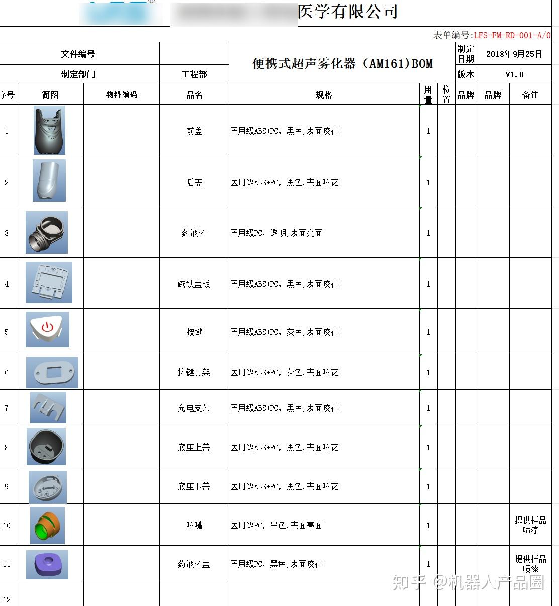 BOM物料编码规则参考文档汇总 - 知乎