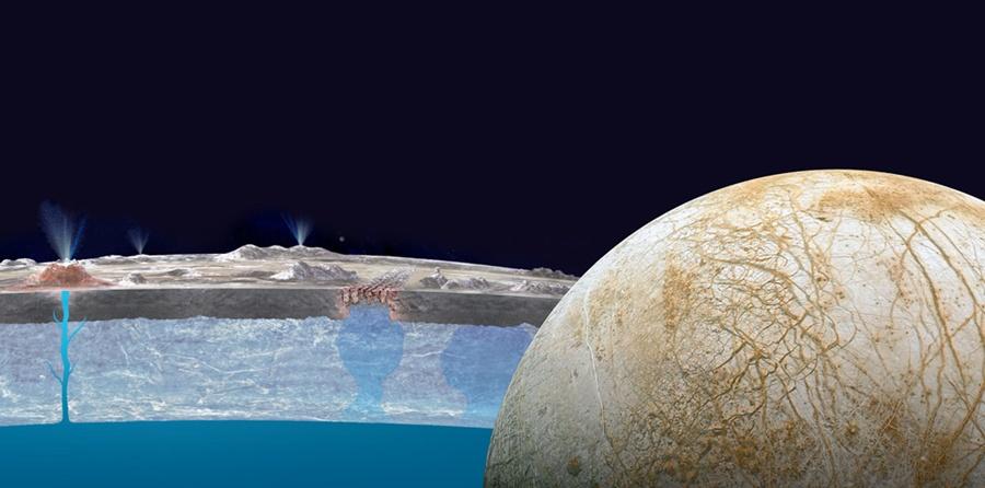 nasa启动搜寻外星海洋世界计划