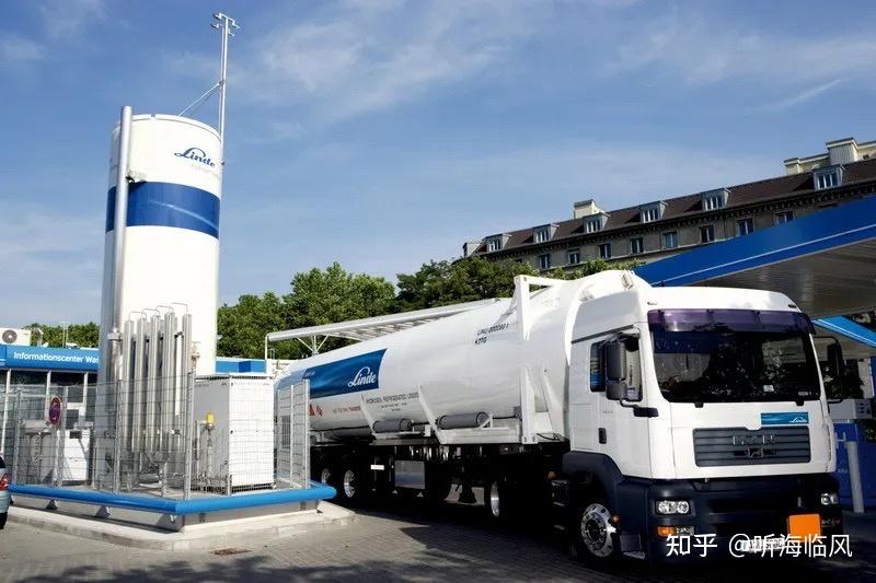 氢安全系列之二十四：液氢运输与应用 - 知乎
