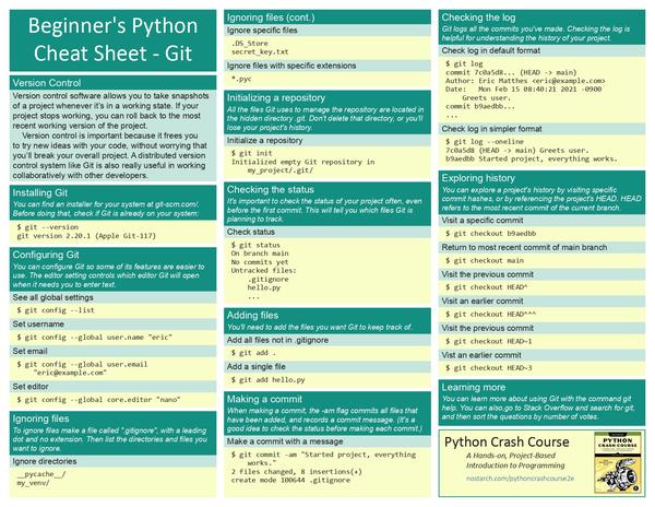 Python之常用Cheatsheet大全 - 知乎