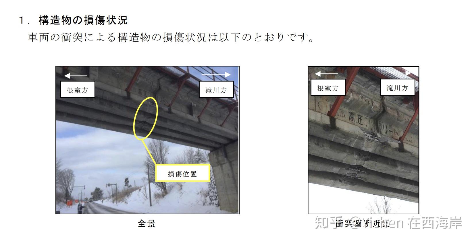 根室本线 (富良野 — 新得段)